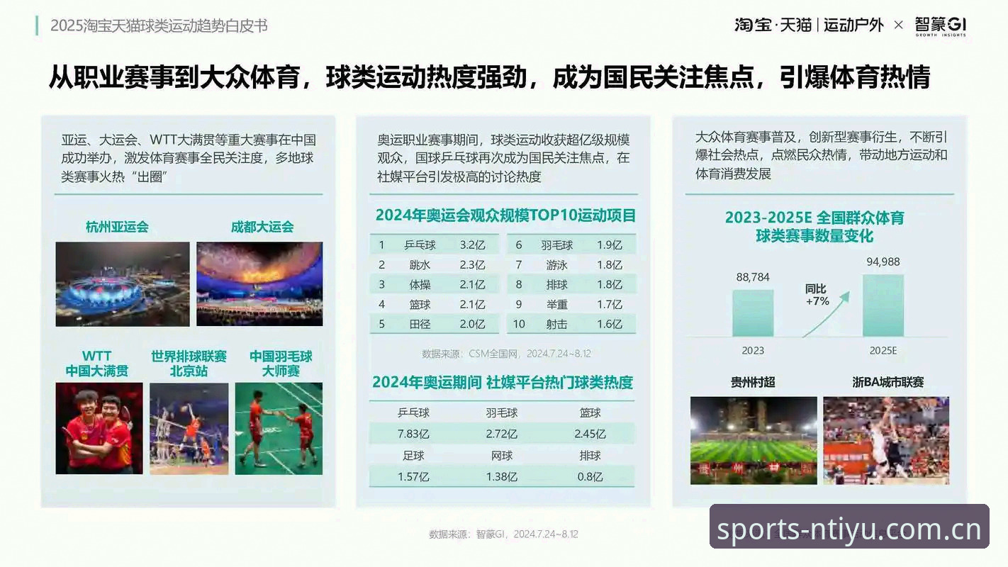 N体育平台深度评测：手机版下载指南与行业趋势分析